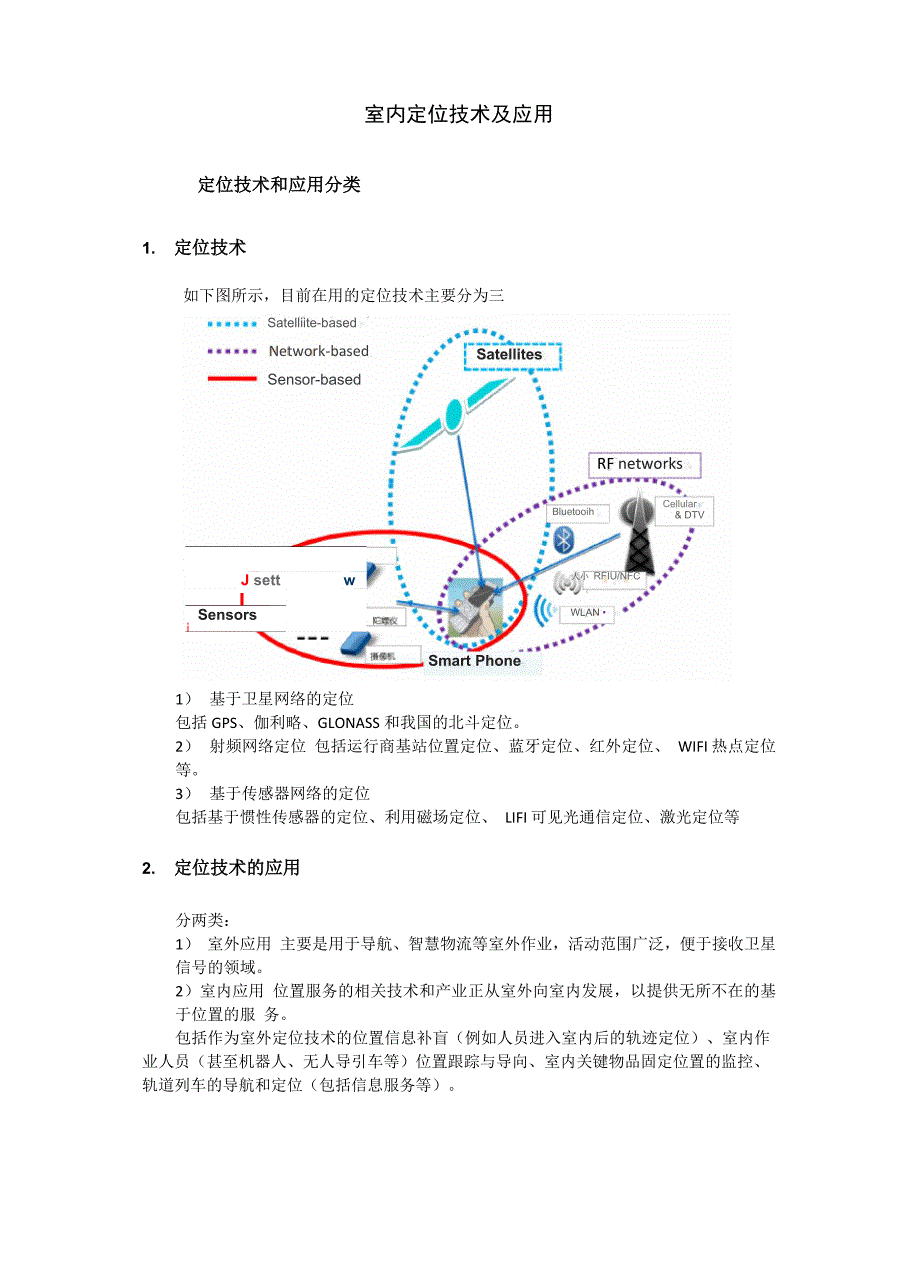 室内定位技术及应用_第1页