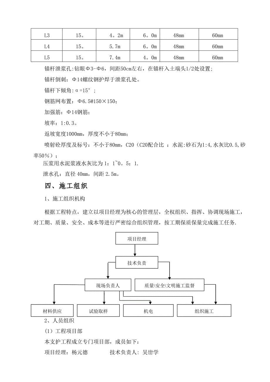 【施工方案】喷锚支护专项施工方案_第5页