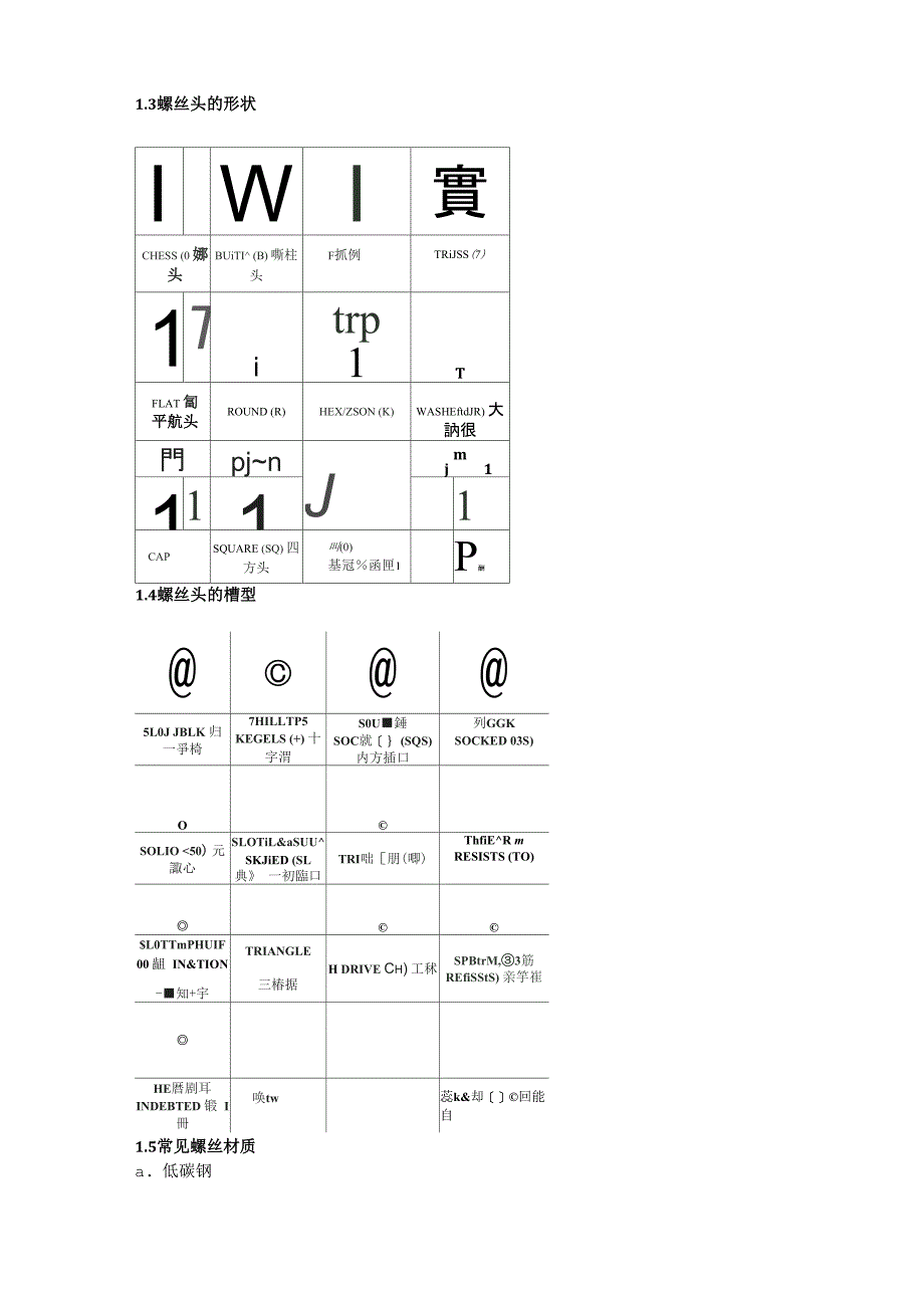 螺丝与螺母基本介绍及螺丝柱的设计要求_第2页