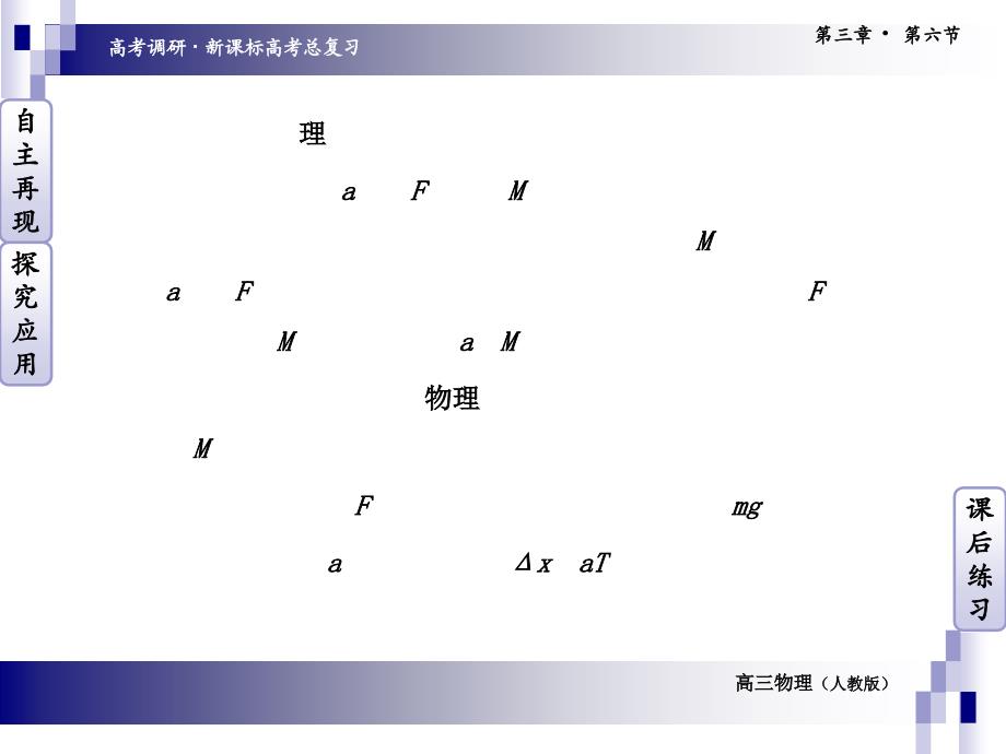 实验_探究加速度与力、质量的关系_第3页