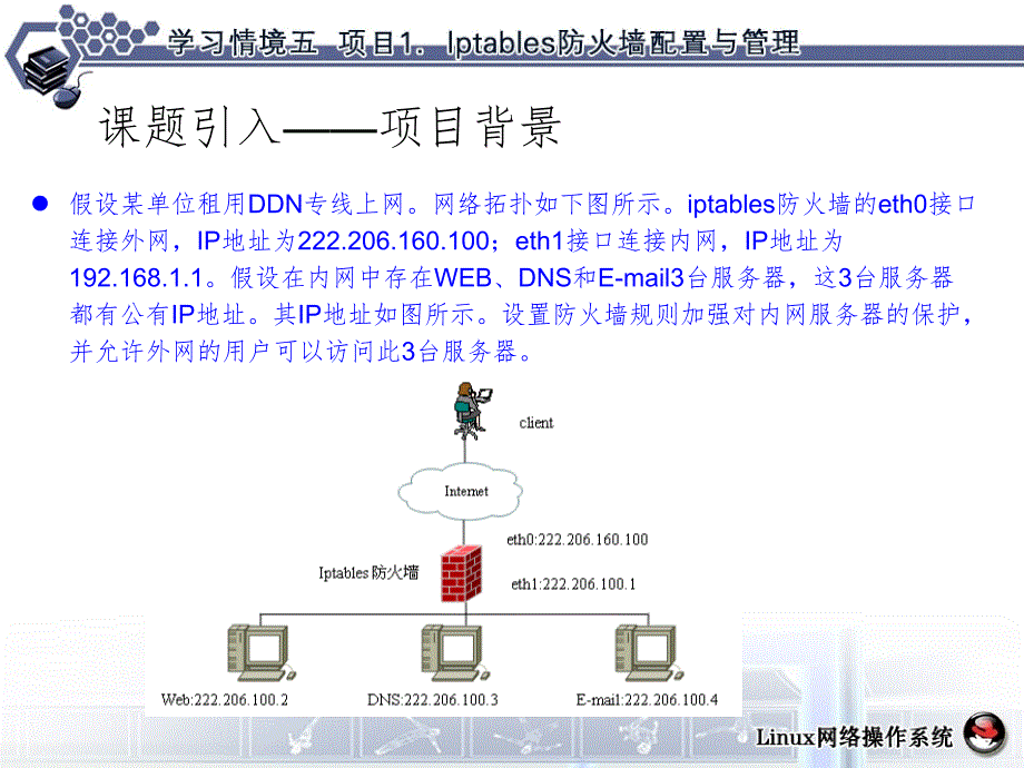 学习情境5项目1管理与维护Iptables防火墙PPT课件_第3页