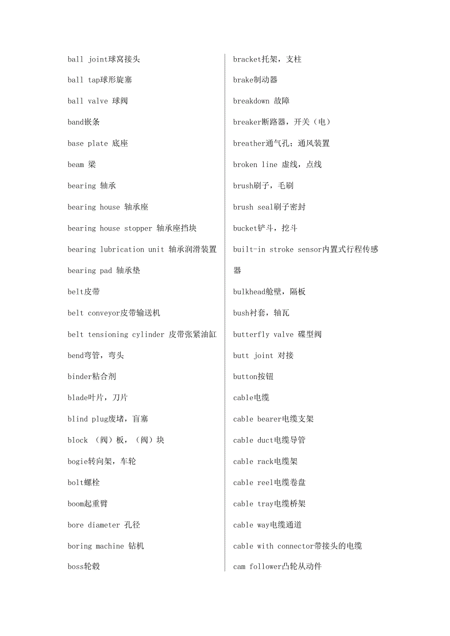 盾构机词汇_第3页