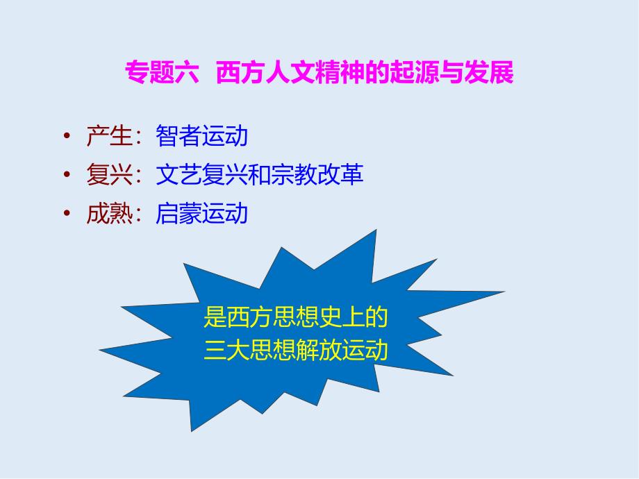 历史人民版必修3课件：专题6 一 蒙昧中的觉醒_第1页