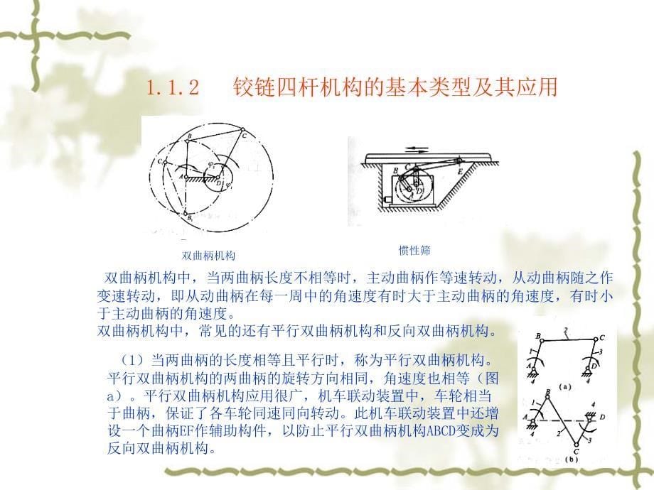 常用运动机构汇总.ppt_第5页