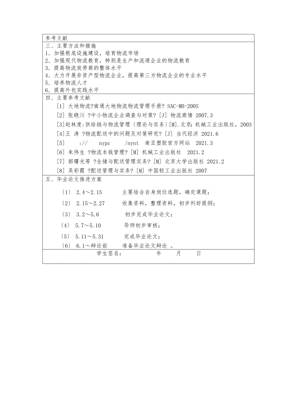 开题报告参考文件_第2页