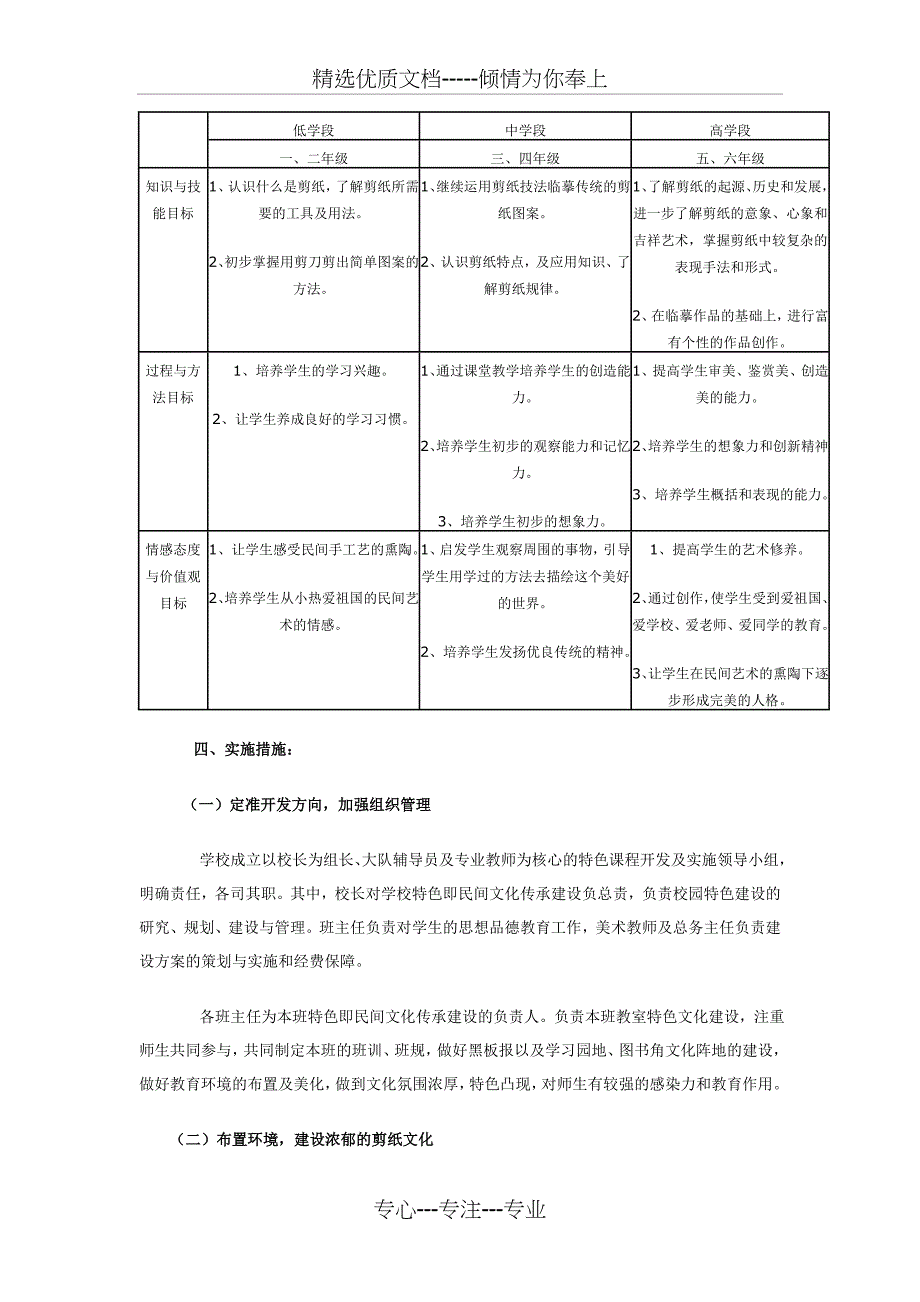 西关小学特色教育实施方案_第3页