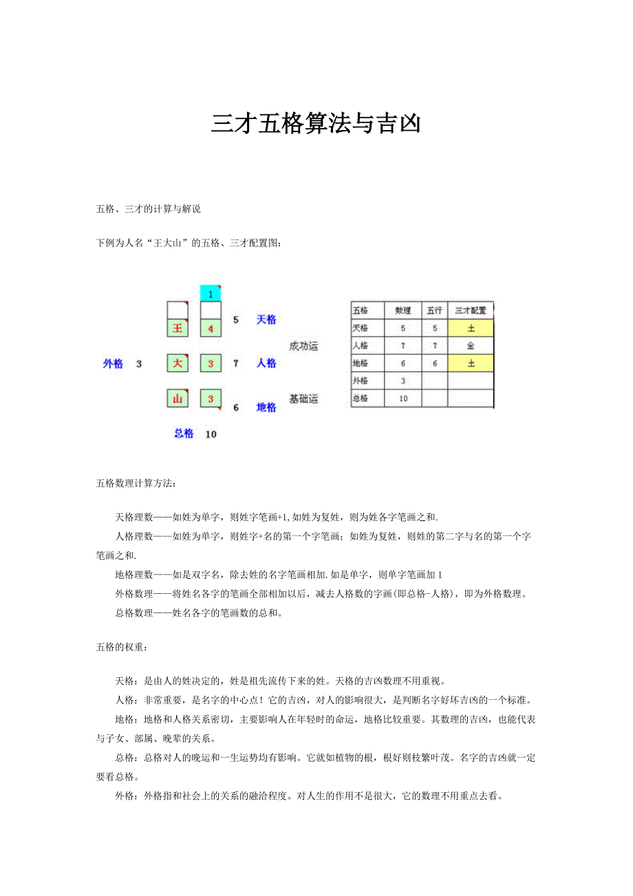 三才五格算法与吉凶_第1页