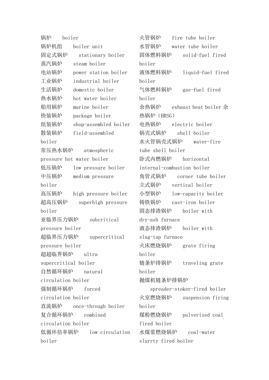 锅炉英文专业术语.doc_第1页