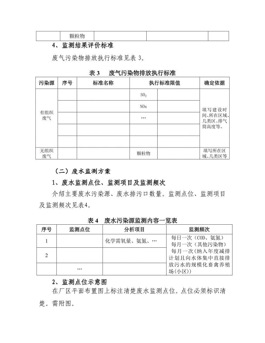 企业自行监测方案编制指南_第5页