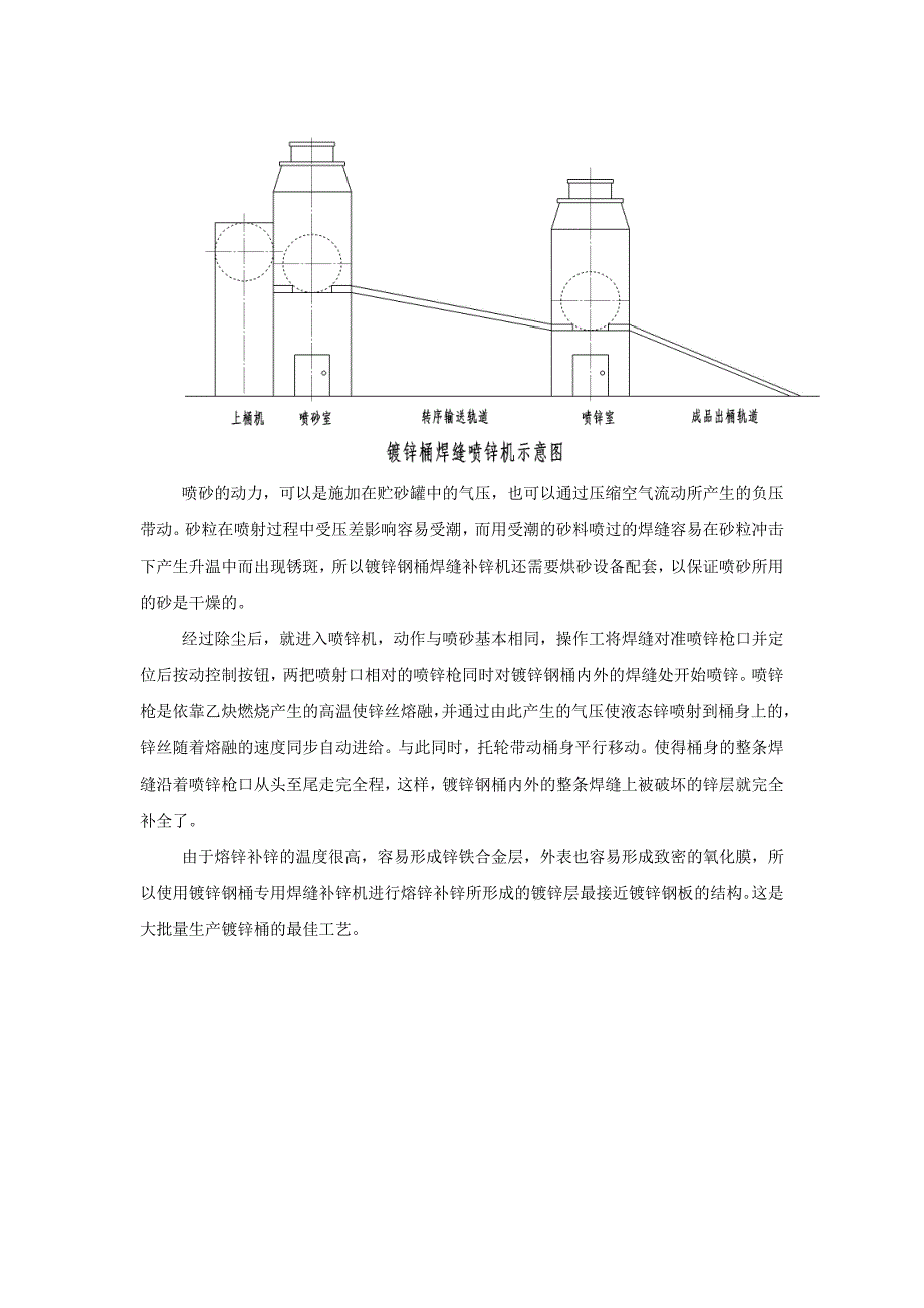 镀锌钢桶的焊缝补锌工艺.doc_第3页