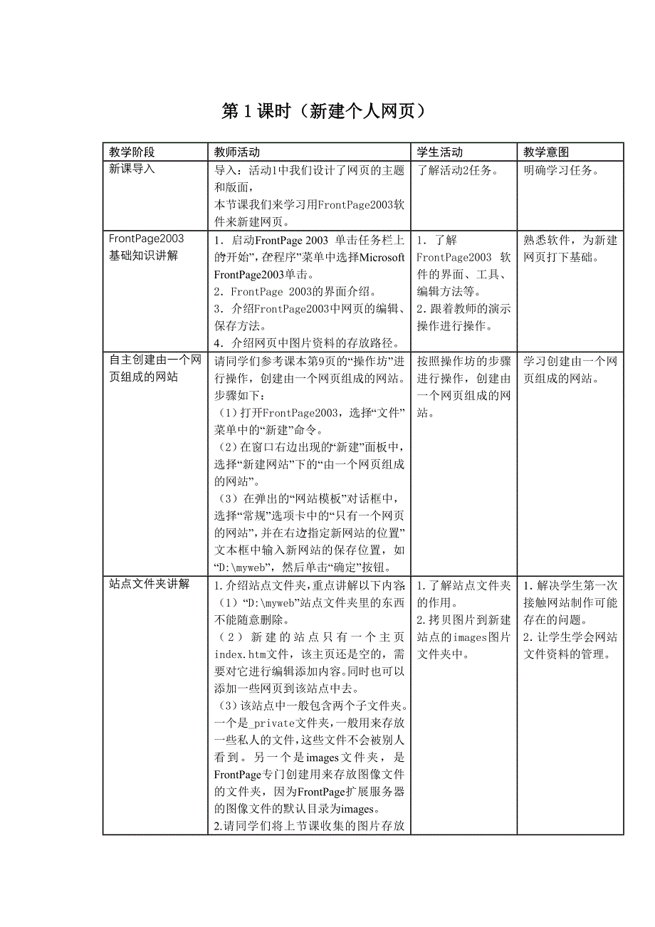 上海科技教育出版社八年级信息技术上册第一单元活动二第1课时_第1页