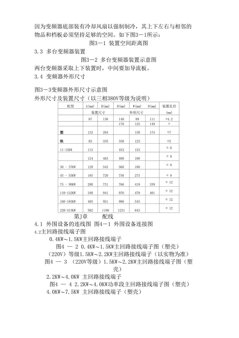 佳乐科仪变频器JR7000说明书_第5页