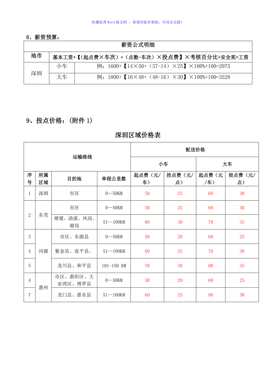 物流公司配送中心司机绩效工资方案（word版）_第3页