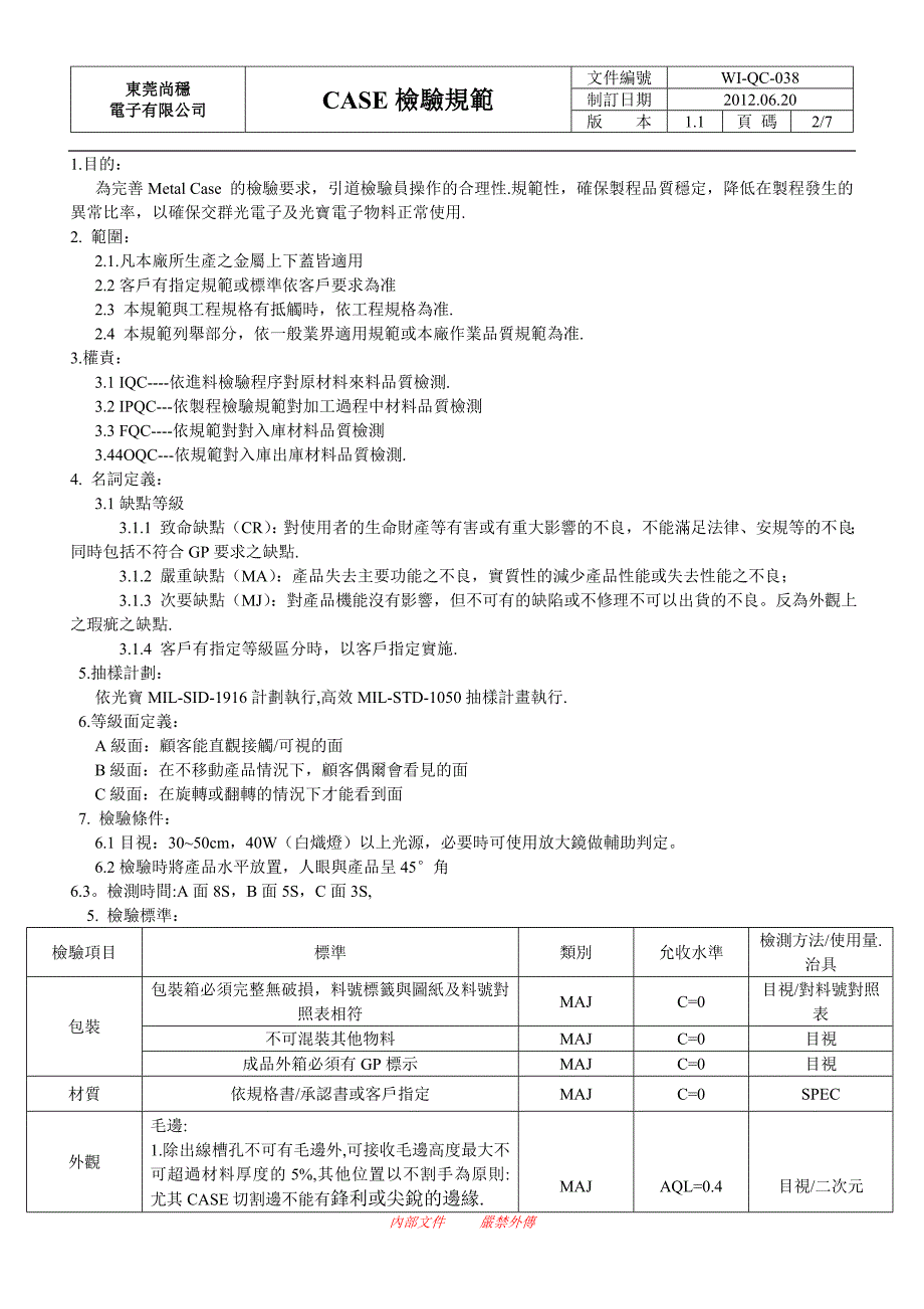 WI-QC-038CaSe_第2页