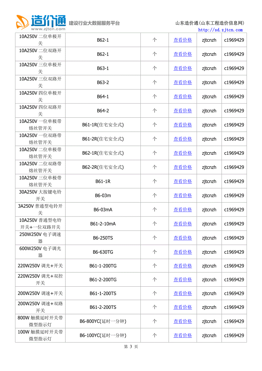 济南信息价,最新最全济南工程造价信息网信息价下载-造价通_第3页