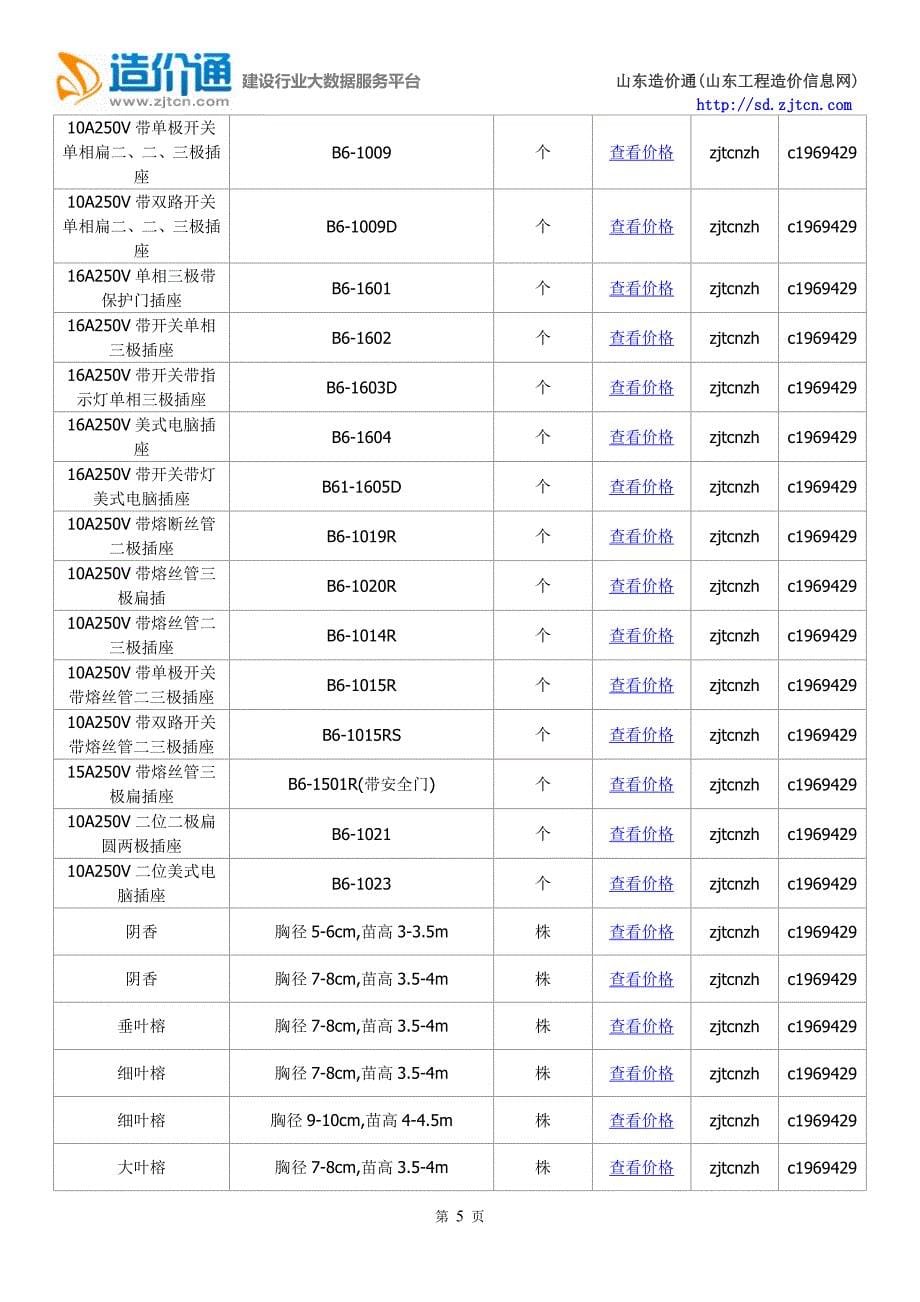 济南信息价,最新最全济南工程造价信息网信息价下载-造价通_第5页