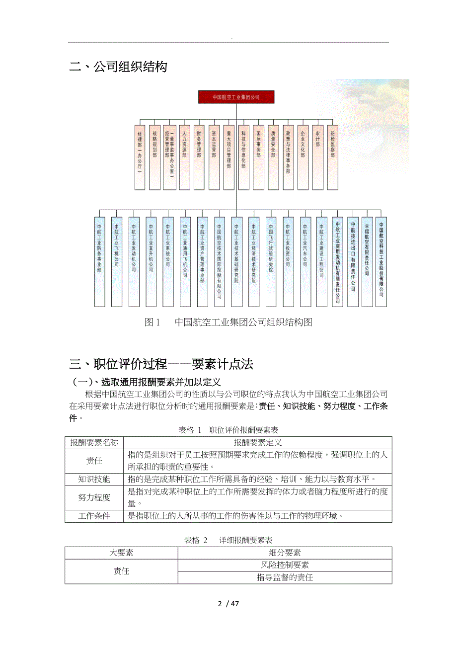 要素计点法对中国航空工业集团的职位评价_第2页