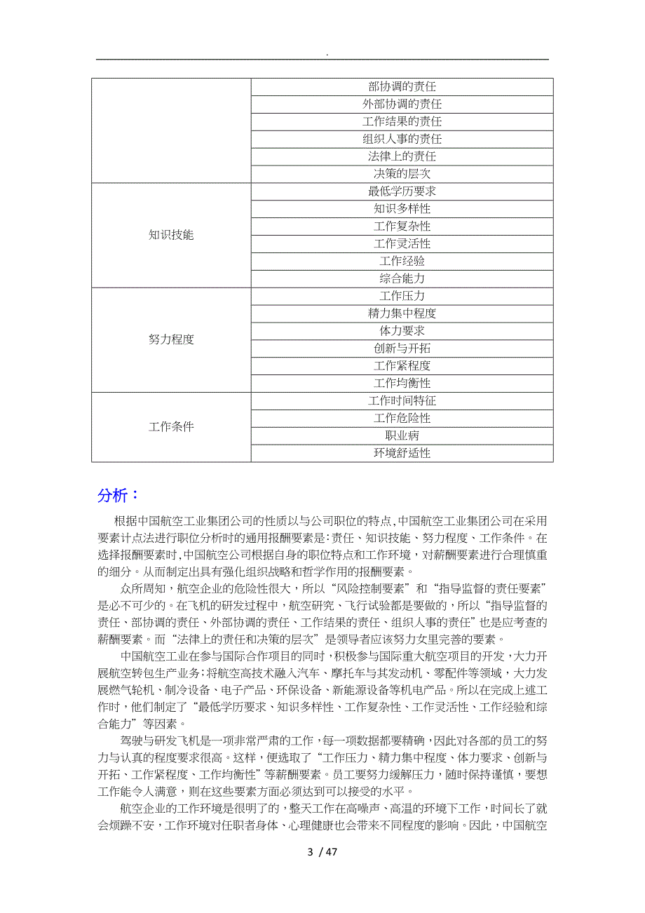 要素计点法对中国航空工业集团的职位评价_第3页