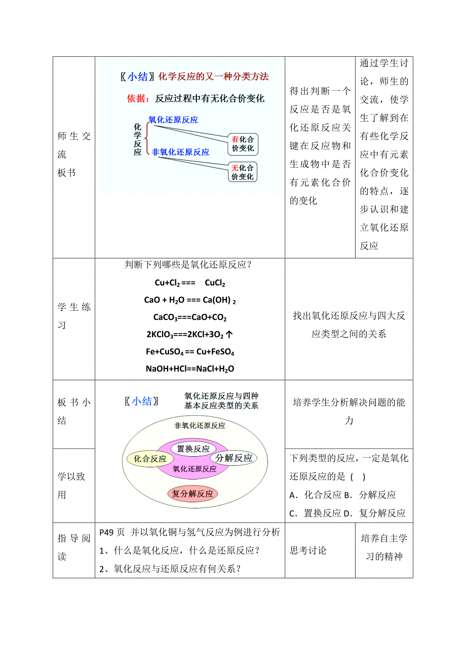 精品鲁科版高中化学必修一2.3氧化剂和还原剂第一课时教案_第3页