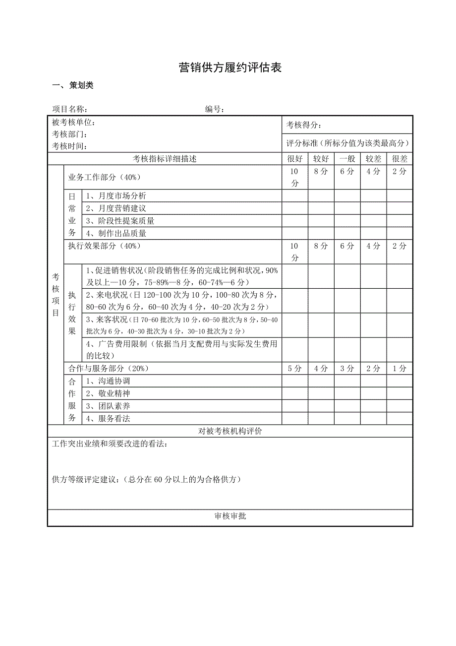 营销供方履约评估表_第1页