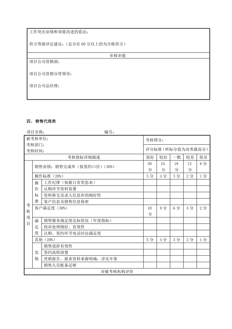 营销供方履约评估表_第4页