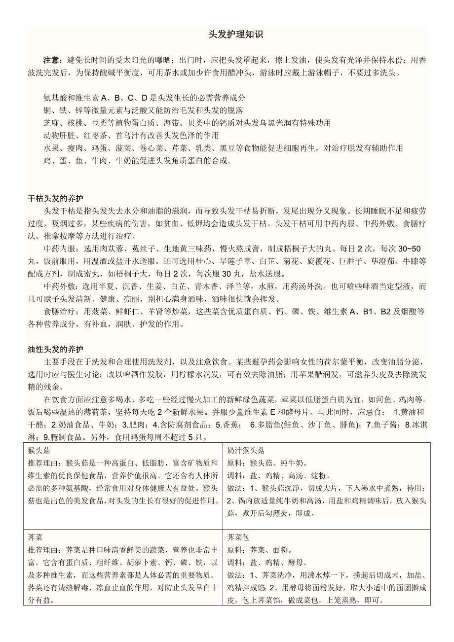 头发护理知识.doc_第1页