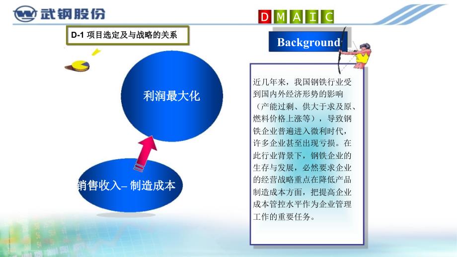 品质管理质量成本运用六西格玛管理办法降低铁成本六西格玛黑带质量项_第1页