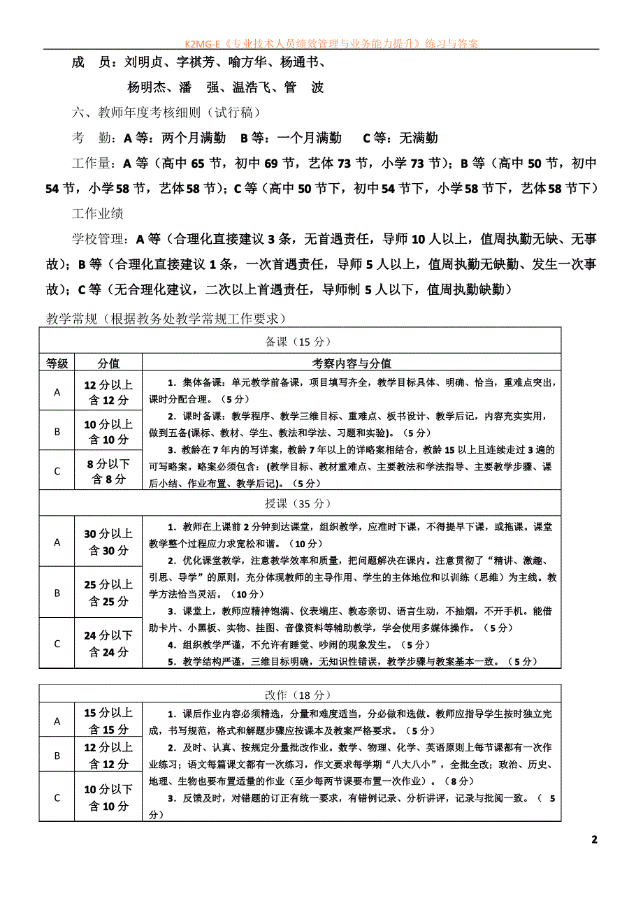 兴成学校教师年度绩效考核方案_第2页