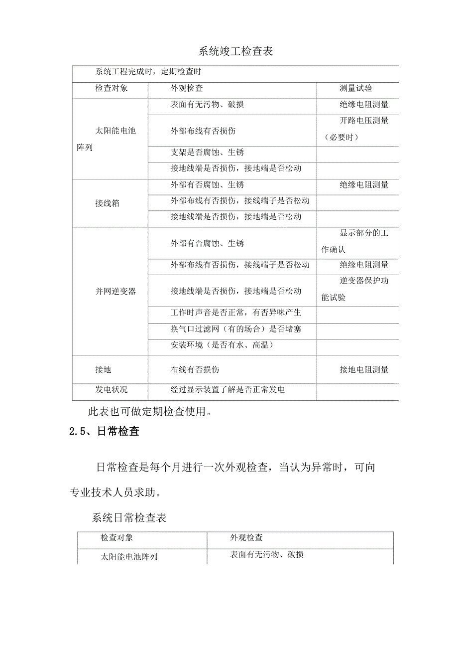 光伏运维保修方案_第4页