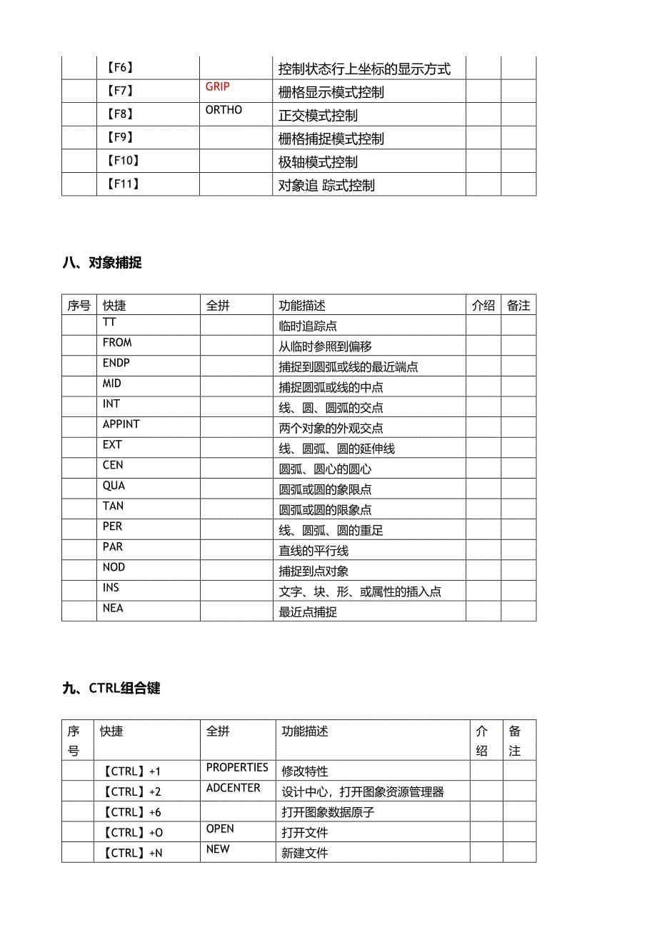 CAD绘图快捷键专项技术方案设计汇总(DOC 8页)_第5页