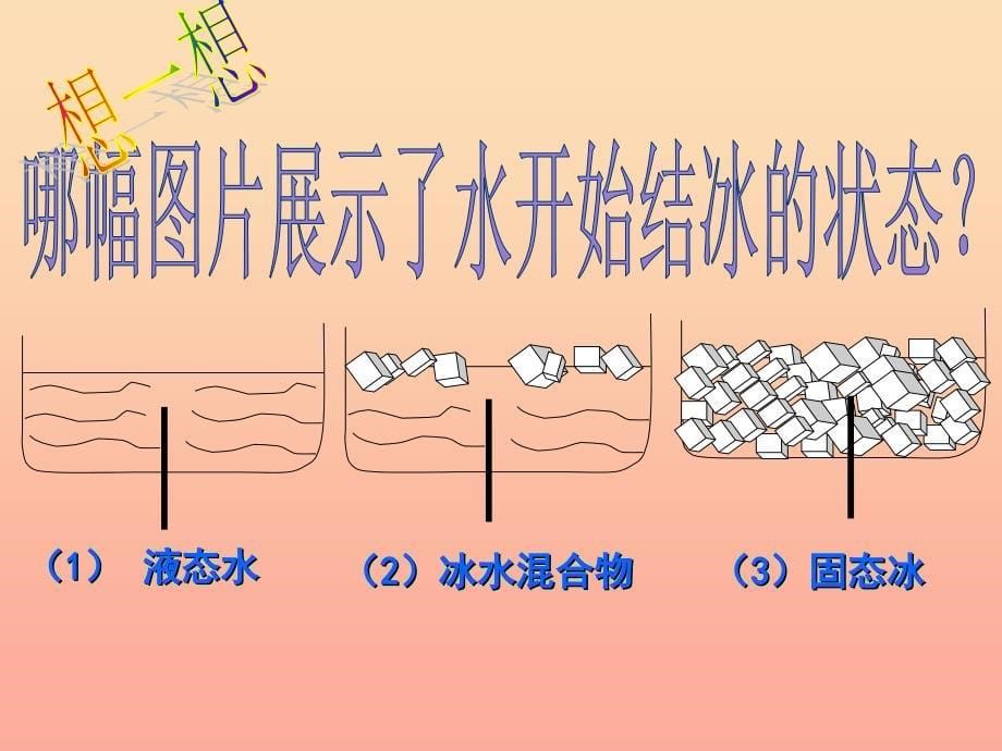 三年级科学下册 温度与水的变化 3《水结冰了》课件2 教科版_第5页