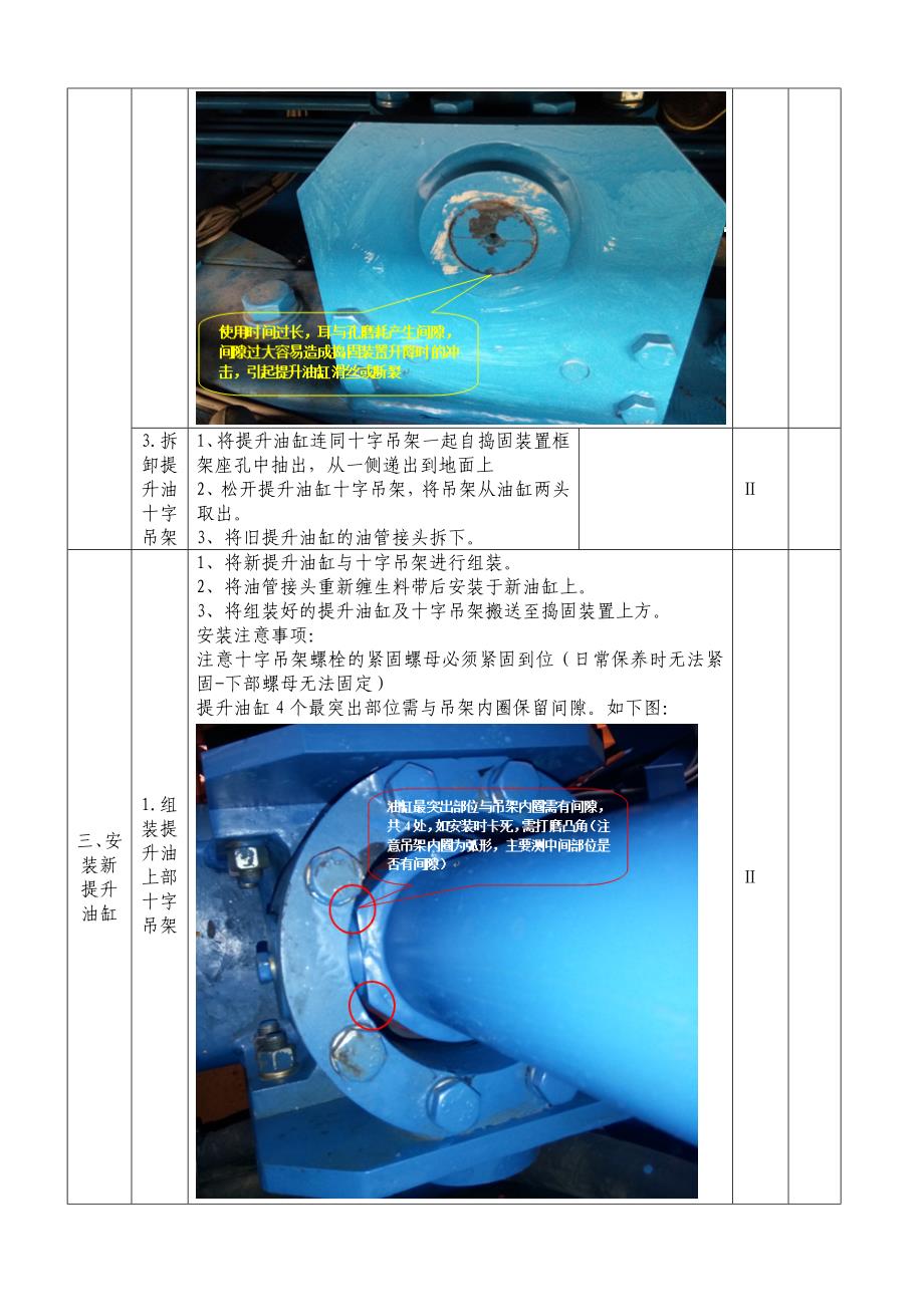 最新捣固装置提升油缸更换作业指导书_第2页