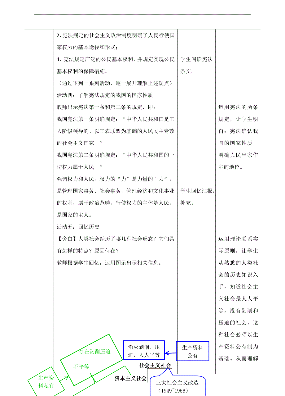 公民权利的保障书15_第3页