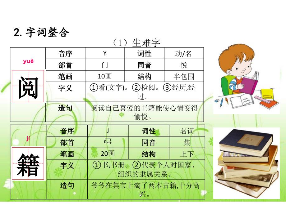 四年级下语文课件18萧山杨梅语文S版共26张PPT_第4页