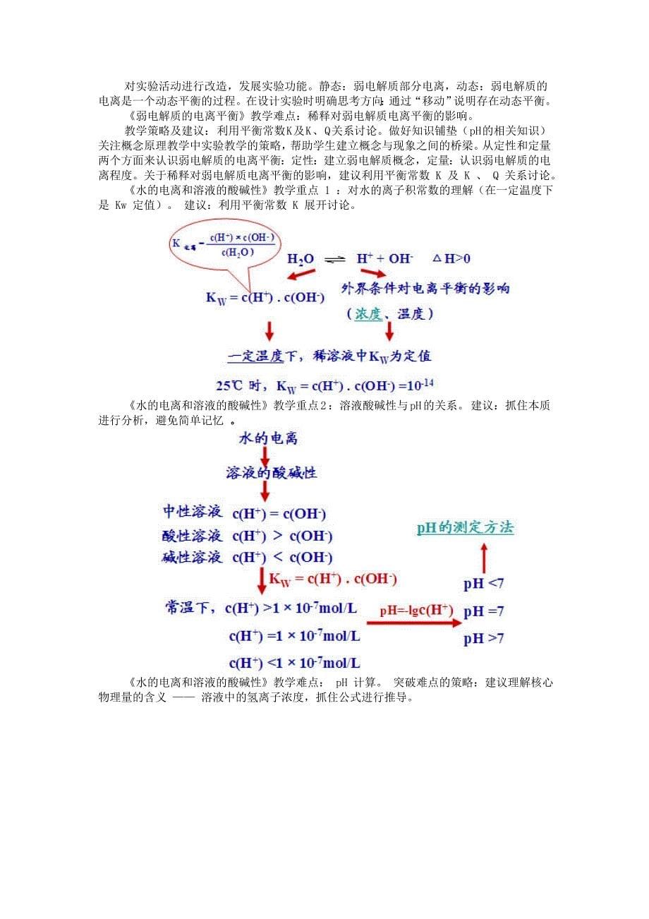 高中化学“溶液中的离子平衡”教学研究.doc_第5页