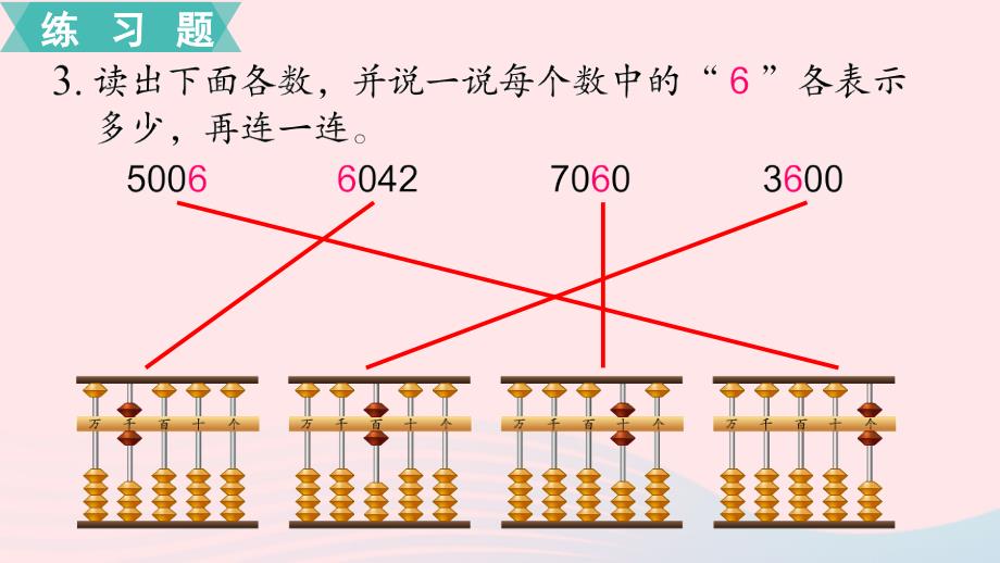 二年级数学下册第四单元认识万以内的数第9课时练习四教学课件苏教版_第4页