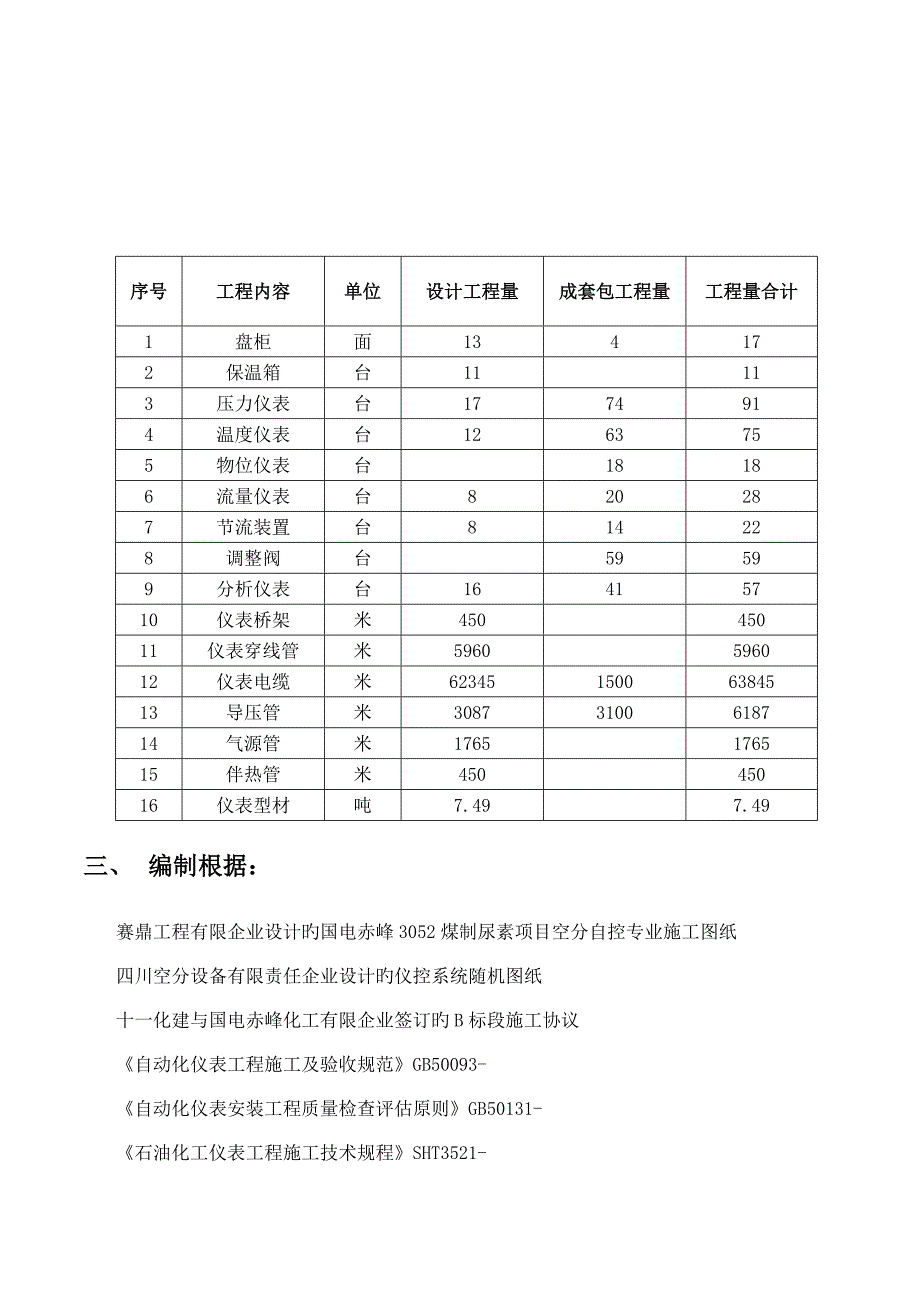 空分仪表安装工程施工方案.doc_第3页