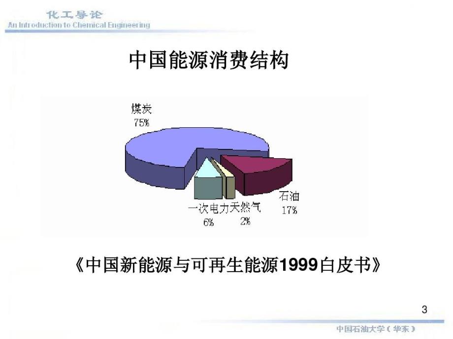 天然气与煤化工74页PPT课件_第4页