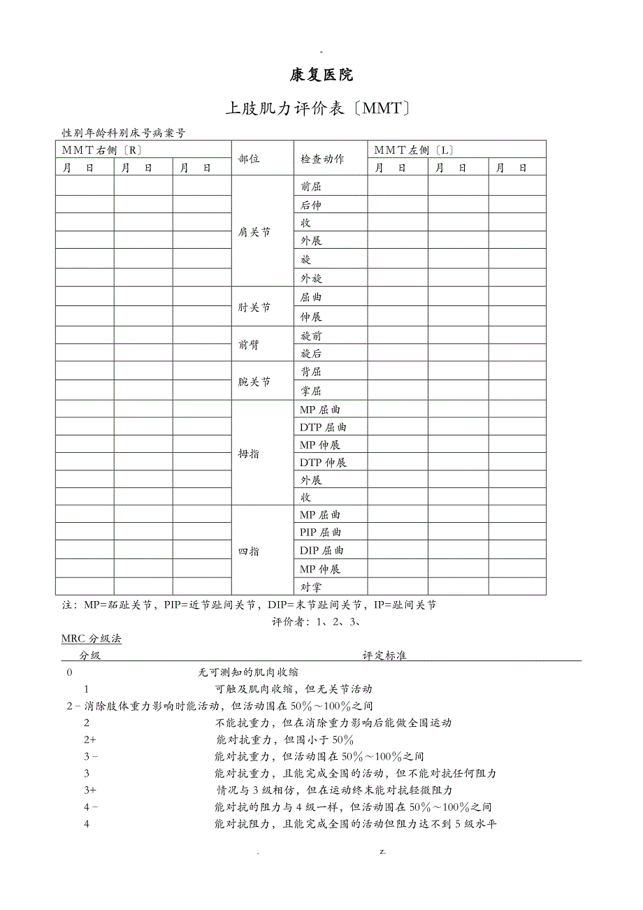 上肢主要肌力评定_第1页