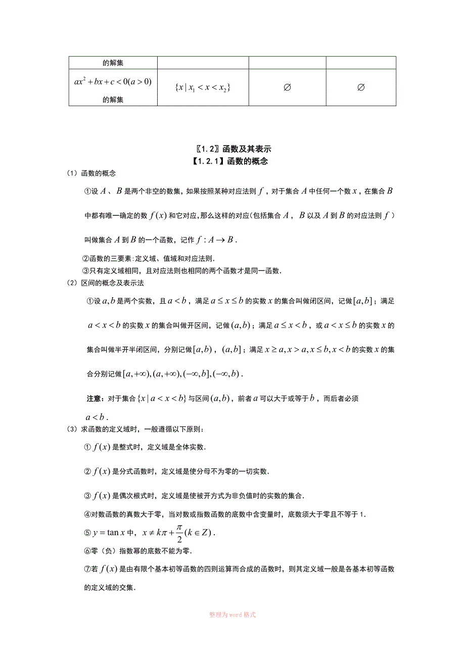 高中数学知识点总结全_第4页