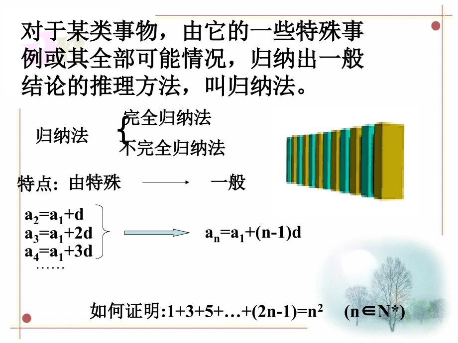 数学归纳法课件ppt_第3页