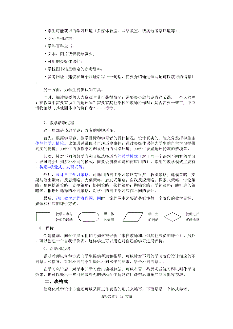 信息化教学方案设计编写格式(DOC 24页)_第2页