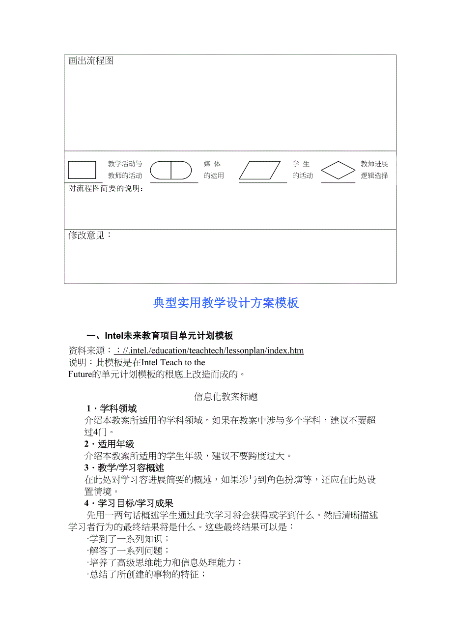 信息化教学方案设计编写格式(DOC 24页)_第4页