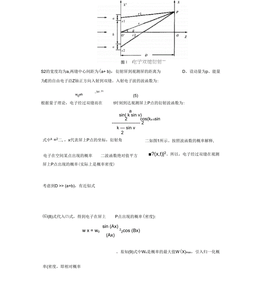 实验五电子波动性的Matlab仿真_第3页