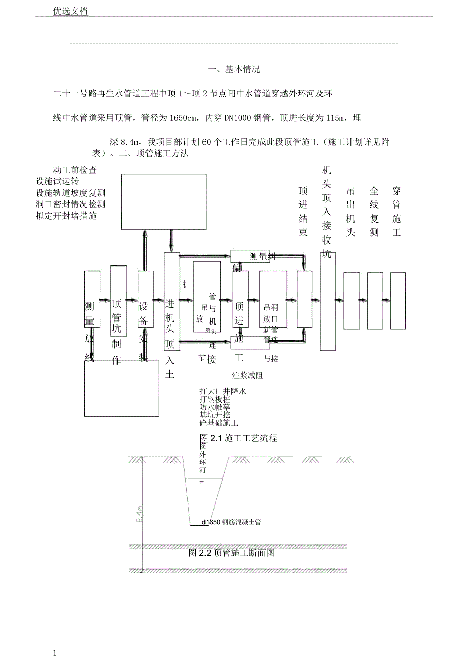 顶管施工组织方案.docx_第1页