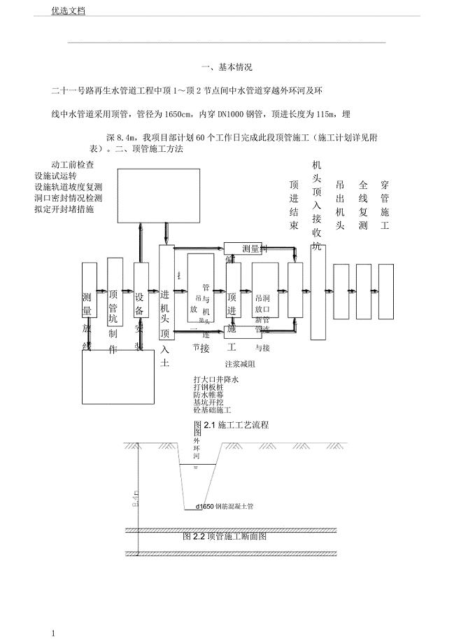 顶管施工组织方案.docx