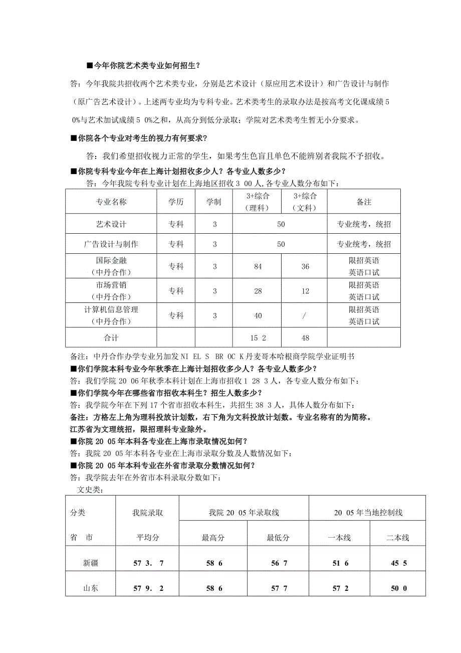 上海金融学院年度秋季招生咨询问答_第5页