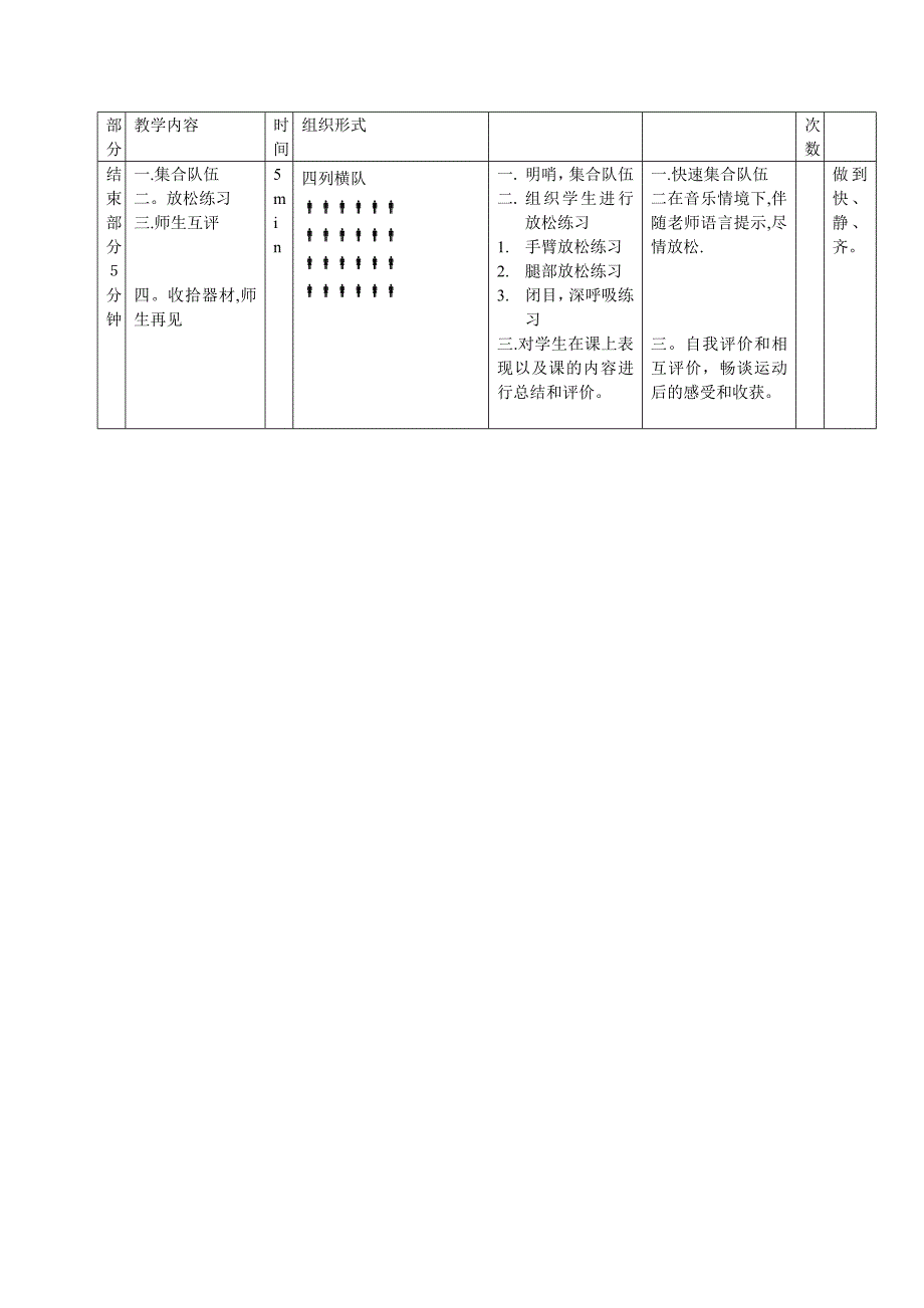 体育公开课教案(田径)_第4页