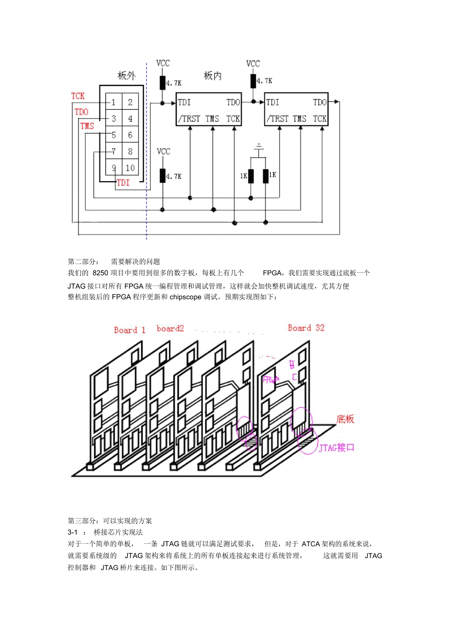 构建系统级JTAG链调试电路JTAG技术介绍JTAG技术俗称_第3页