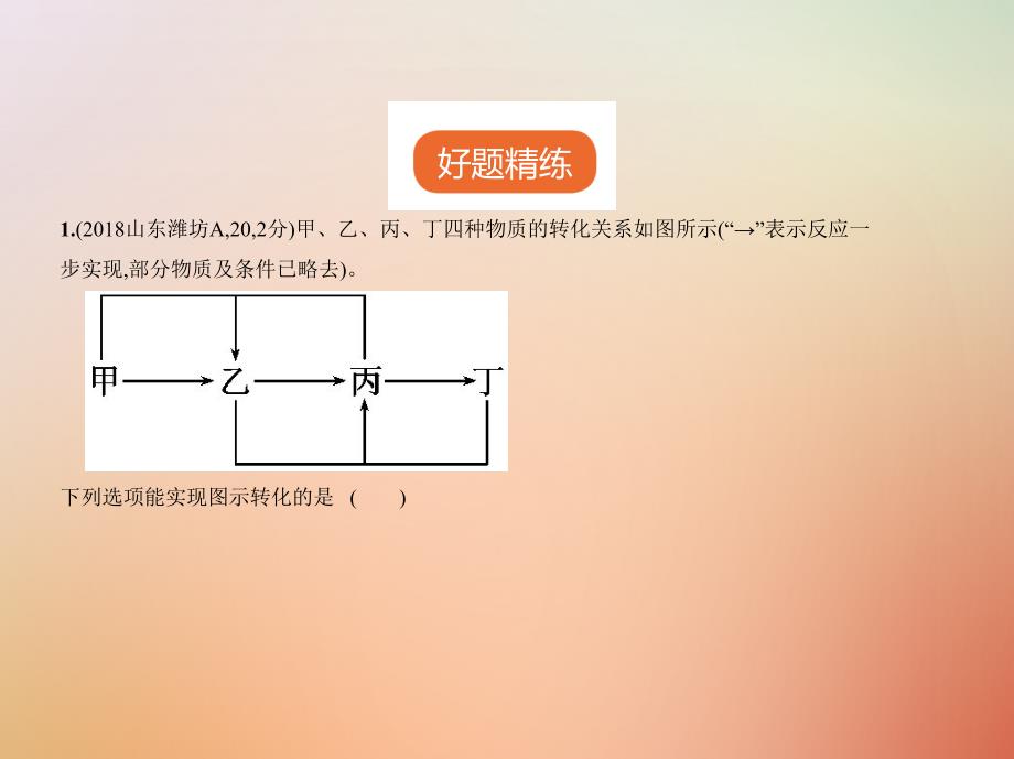 中考化学复习专题十八推断题课件_第2页